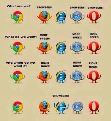 Internet Explorer - svarar inom detta decennium. Om den svarar. En klassisk sketch med alla webbläsare som svarar snabbt, där IE sover. Påminner om verkligheten? Ja, det ÄR verkligheten.